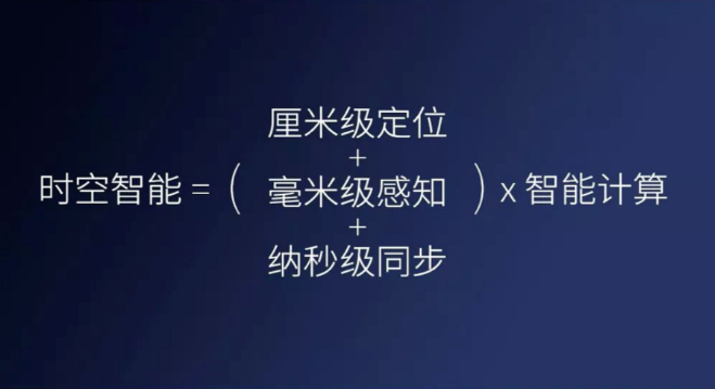 千尋cors、千尋知寸升級(jí)版即將上線，兼容5星16頻！
